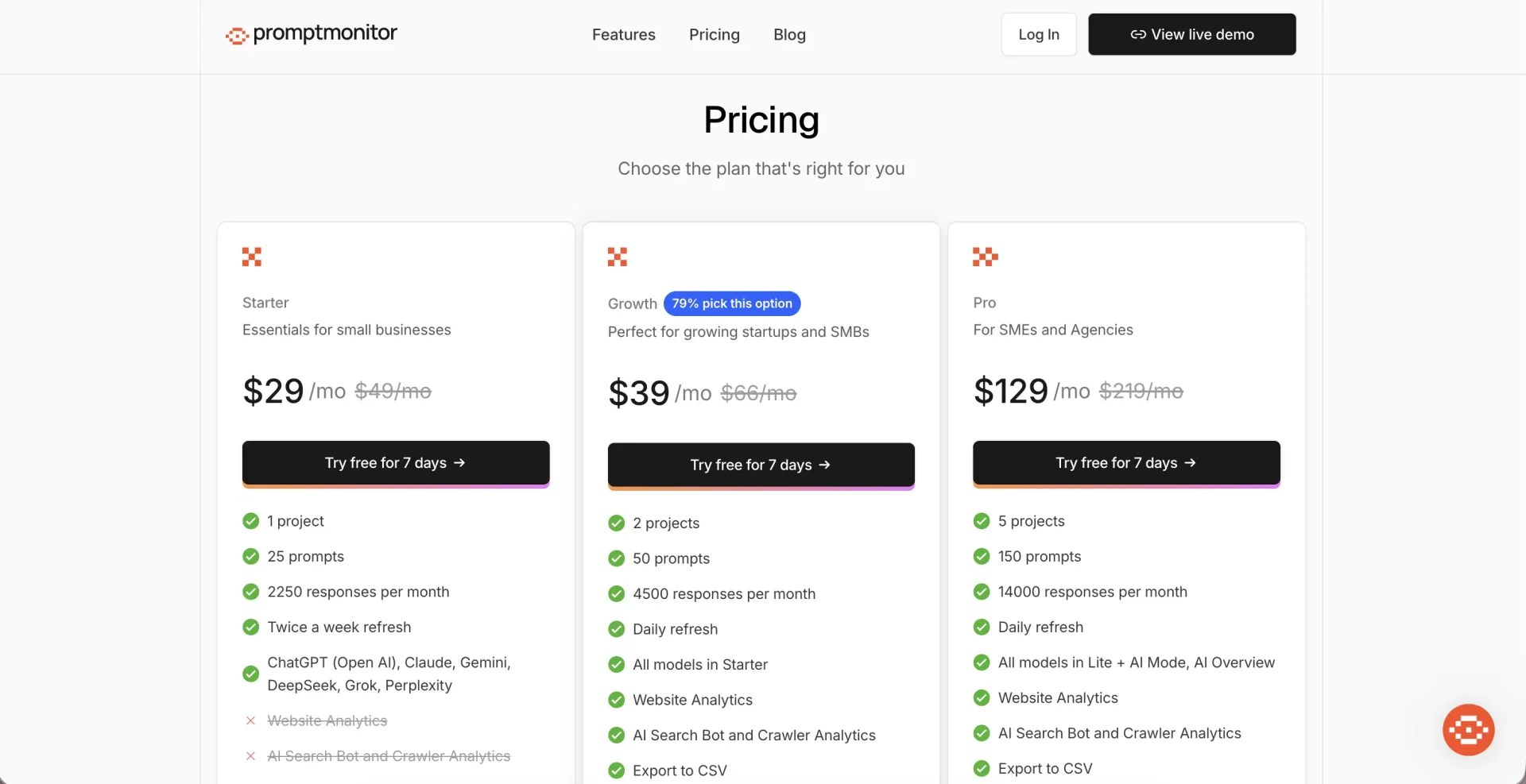 PromptMonitor Pricing